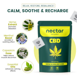 Nectar Patches CBD